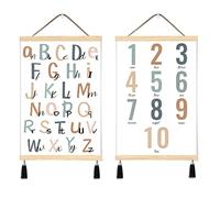 LIYAOLI Alphabet Poster Kids Wall Art 2 Set of 16x24in ABCs for Girls Bedroom Accessories Classroom Playroom Decor