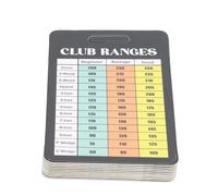 LIYJTK Golfing Club Range Chart Card Durable Quick Reference Yardage Card for All Skill Levels