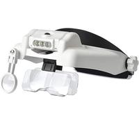 LJHJYDW Magnifier Hands Headband Illuminated Visor Detachable -1X to 14X Zoom Headset Head Mounted Magnifying Glasses with Lights for Reading,Jewelry loupe, Watch Electonic Repair