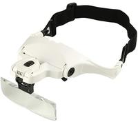 LJHJYDW Screen Magnifier Magnifying Glass, Two Professional jeweler's Magnifying Glass Frame and Interchangeable Headband Five Interchangeable Lenses Magnifier with Light Double The Comfort