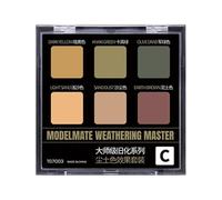 ljhnba Model Aging Powder Set for Realistic Weathering Effects on Metal and Wood Surfaces Easy Model Aging Powder