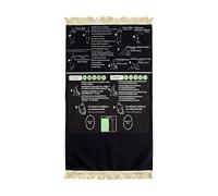 ljhnba Step by Step Learn to Pray Muslims Prayer Mat Foldable Educational Carpet for Mussallah Muslims Ramadans or Eid Gift Spiritual Prayer Carpet