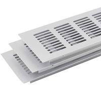 LJISEHG 1Pc Aluminum Alloy Breathable Mesh Air Vent - Rectangular Wardrobe Shoe Cabinet Cupboard Cooling Vent, Durable Home Storage Ventilation Cover(200x400mm)