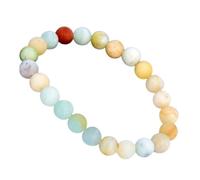 LKBEADS Natural Amazonite Gemstone 8 mm | Round Shape, Smooth Cut Stone | 7 Inch | Green Color Gem | dhan yog stretch bracelet | success wristband | handmade jewelry |LK_BRC_02810