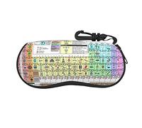 LKLDDPZB Periodic Table Of Elements Print Ultra-Lightweight & Portable Soft-Shell Glasses Case (Horizontal Design) â€“ Full-Frame Double-Sided Print With Chloroprene Rubber Material
