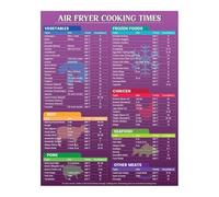 LLBOGRGGN Air Fryer Cooking Guide Poster, Times and Temperatures for Beginners, Laminated Kitchen Wall Chart, Essential Accessory for New Air Fryer(Framed,12x18inch(30x45cm))