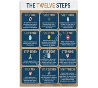 LLBOGRGGN and Growth Wall-Art Poster with Inspirational Principles for Counseling Room Home Decor Gift for Support and Encouragement(Unframed,16x24inch(40x60cm))