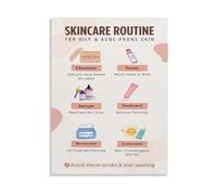 LLBOGRGGN Canvas Wall-Art Skincare Guide Poster for Oily Acne Prone Skin Daily Routine Product Recommendations and Care Rituals(Framed,16x24inch(40x60cm))