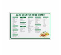 LLBOGRGGN Carb Counter Chart Food Carbohydrate Guide Healthy Diet Reference for Kitchen Office Gym Wall(Unframed,16x24inch(40x60cm))