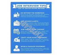 LLBOGRGGN Career Interview Guide Poster Behavioral Questions Answers with Situation Task Action Result Framework Motivational Office Decor for Job Search Success(Unframed,08x12inch(20x30cm))