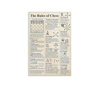 LLBOGRGGN Chess Player's Gift, Vintage Chess Rules & Tactics Chart, Retro Style Knowledge Poster for Study, Club, Man Cave(Unframed,12x18inch(30x45cm))