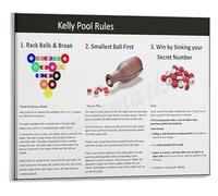 LLBOGRGGN Classic Kelly Pool Guide Poster Rules and Instructions for Billiards Players Canvas Art(Framed,08x12inch(20x30cm))