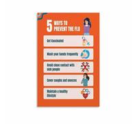 LLBOGRGGN Cold Flu Wellness Chart Poster Health Tips Information Guide Modern Wall Decor Set for Office School Clinic Living Room