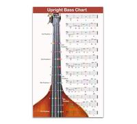 LLBOGRGGN Color Coded Double Bass Fingering Chart - Upright Bass Finger Guide & Scales Poster for Students, Teachers - Educational Wall-Art(Unframed,08x12inch(20x30cm))