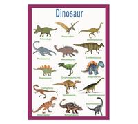 LLBOGRGGN Educational Dinosaur Poster - Learn 15 Species with Names & Illustrations | Vibrant Wall Decor for Children's Bedroom, Classroom, Home(Unframed,08x12inch(20x30cm))