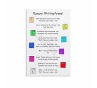 LLBOGRGGN Educational Poster Number Writing Poems Learning Chart Canvas Wall-Art for Classroom Homeschool(Unframed,08x12inch(20x30cm))
