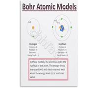 LLBOGRGGN Educational Science Poster Atomic Models Chemistry Physics Canvas Wall-Art for Classroom Home School Learning(Framed,08x12inch(20x30cm))
