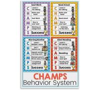 LLBOGRGGN Effective Classroom Management Poster Behavior Guide Chart Educational Wall-Art for Teachers Classroom School Office Decor(Unframed,16x24inch(40x60cm))