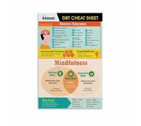 LLBOGRGGN Emotion Regulation Skills Poster Mental Wellness Coping Strategies Guide Educational Wall-Art for Office Counseling Room(Framed,16x24inch(40x60cm))