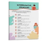 LLBOGRGGN English Educational Poster Interrogative Pronouns Grammar Rules Chart for ESL Learning and Classroom Decor(Framed,12x18inch(30x45cm))
