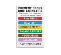LLBOGRGGN Food Poster Chopping Board Color Code Reference Guide Educational Kitchen Wall Chart Decor for Home Office Restaurant Chefs(Framed,12x18inch(30x45cm))
