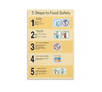 LLBOGRGGN Food Service Sanitation Poster Health Code Compliance Guide Essential Steps Chart for Commercial Kitchen Restaurant Cafe Home Decor(Framed,12x18inch(30x45cm))