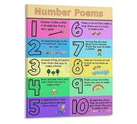 LLBOGRGGN Fun with Numbers Poster Number Poems for Educational Wall Chart for Inspiring Early Learning and Room Decor(Unframed,16x24inch(40x60cm))