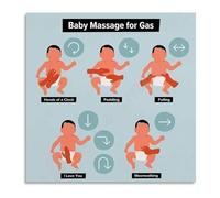 LLBOGRGGN Gentle Poster Soothing Steps for Comfort Calming Educational Wall Decor Toddler Nursery Bedroom Sleep Relaxation(Framed,12x18inch(30x45cm))