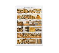 LLBOGRGGN Geological Structures Reference Chart - Types of Rock Folds and Faults Poster, Educational Earth Science Wall-Art for Home Study Office(Framed,16x24inch(40x60cm))