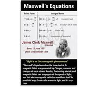 LLBOGRGGN Gift for Physicist Physics Formulas Wall-Art Maxwells Equations Poster Science Decor for Office Study Room Educational Canvas Print(Unframed,16x24inch(40x60cm))