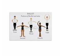 LLBOGRGGN Girls Ballet Poster, Learn Basic Positions Step by Step, Vintage Educational Art for Room, Dance Studio(Unframed,16x24inch(40x60cm))
