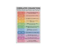 LLBOGRGGN Grammar Art Poster, Correlative Conjunctions Examples Wall Decor for English Teachers, Classroom, Home Office, Study Room(Framed,08x12inch(20x30cm))
