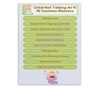 LLBOGRGGN Growing Great Communicators Poster Approaches to Childhood Speech and Language Canvas Wall-Art for Home Decor Uplifting Parenting Print(Unframed,08x12inch(20x30cm))