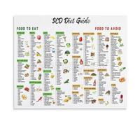 LLBOGRGGN Gut Health Diet Chart SCD Specific Carbohydrate Allowed Foods Poster Educational Guide Canvas Print for Kitchen or Clinic Decor(Framed,16x24inch(40x60cm))