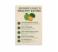 LLBOGRGGN Healthy Eating 101 Poster - Beginner's Guide & Simple Nutrition Tips Chart for School, Home Office(Framed,16x24inch(40x60cm))