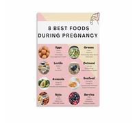 LLBOGRGGN Healthy Pregnancy Diet Poster Nutrition Guide for First Second Third Trimester Canvas Print Decor(Framed,08x12inch(20x30cm))