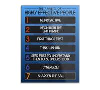 LLBOGRGGN High Performance Leadership Habits Poster Effective Principles Wall-Art for Office and Conference Room Success(Framed,12x18inch(30x45cm))