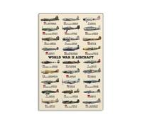 LLBOGRGGN History Poster WW2 - Vintage Fighter Plane Collection Featuring Mustang & Spitfire, Educational Wall-Art for Office, Living Room and Man Cave(Unframed,16x24inch(40x60cm))