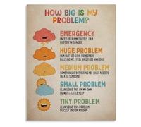 LLBOGRGGN How Big Is My Problem A Guide to Emotional Scale Vintage Canvas Wall-Art for Home Study(Unframed,12x18inch(30x45cm))