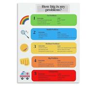 LLBOGRGGN How Big Is My Problem Mental Health Awareness and Reflection Vintage Style Canvas Wall-Art(Framed,16x24inch(40x60cm))