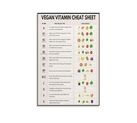 LLBOGRGGN How to Get Vitamins on a Vegan Diet Poster Nutritional Guide Chart Healthy Eating Wall-Art for Kitchen Study Office Decor(Framed,08x12inch(20x30cm))