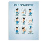 LLBOGRGGN How to Perform Wudu Poster Islamic Ablution Instructions Canvas Print for Educational and Spiritual Home Decor(Unframed,16x24inch(40x60cm))