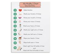 LLBOGRGGN How to Perform Wudu Poster Islamic Ablution Steps Guide Canvas Wall-Art for Muslim Home Decor(Framed,12x18inch(30x45cm))