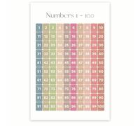 LLBOGRGGN Hundred Chart Poster, Numbers 1-100 Learning Tool for Classroom Home, Teacher Resource for Math Basics(Framed,08x12inch(20x30cm))