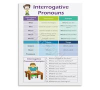 LLBOGRGGN Interrogative Pronouns in English Poster Grammar Summary Educational Wall-Art for Classroom or Home Study(Framed,16x24inch(40x60cm))