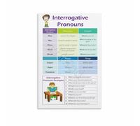 LLBOGRGGN Learn Interrogative Pronouns Poster English Grammar Rules for Questions Classroom Homeschool Wall-Art Decor(Framed,12x18inch(30x45cm))