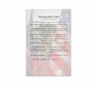 LLBOGRGGN Memorial Day Veterans Day Poster Fallen Soldier Memorial Missing Man Table Honor Wall-Art for Home Decor(Unframed,12x18inch(30x45cm))