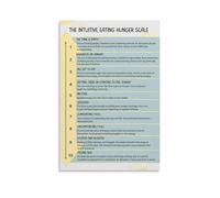 LLBOGRGGN Mindful Eating Canvas Art 10 Intuitive Eating Principles Poster Motivational Wall Decor for Kitchen Dining Room Living Room and Bedroom (Unframed,12x18inch(30x45cm))