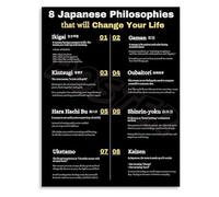 LLBOGRGGN Motivational Canvas Poster Inspired Methods for Efficiency Office Wall-Art Productivity Focus Decor(Framed,16x24inch(40x60cm))
