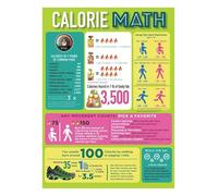 LLBOGRGGN Motivational Exercise Chart - Colorful Physical Activity Poster for Workout Room Wall Decor, Home Office & Fitness Inspiration(Framed,16x24inch(40x60cm))